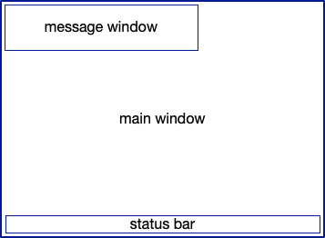 A simple layout of curses windows