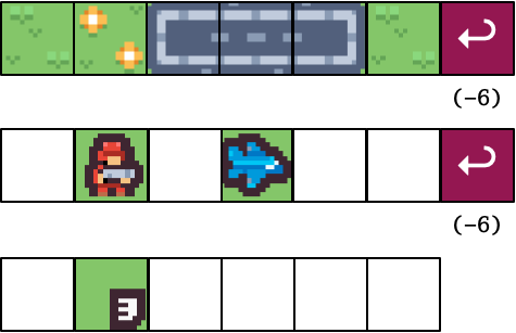 Layer strategy 2: draw each layer, padded with transparent spaces